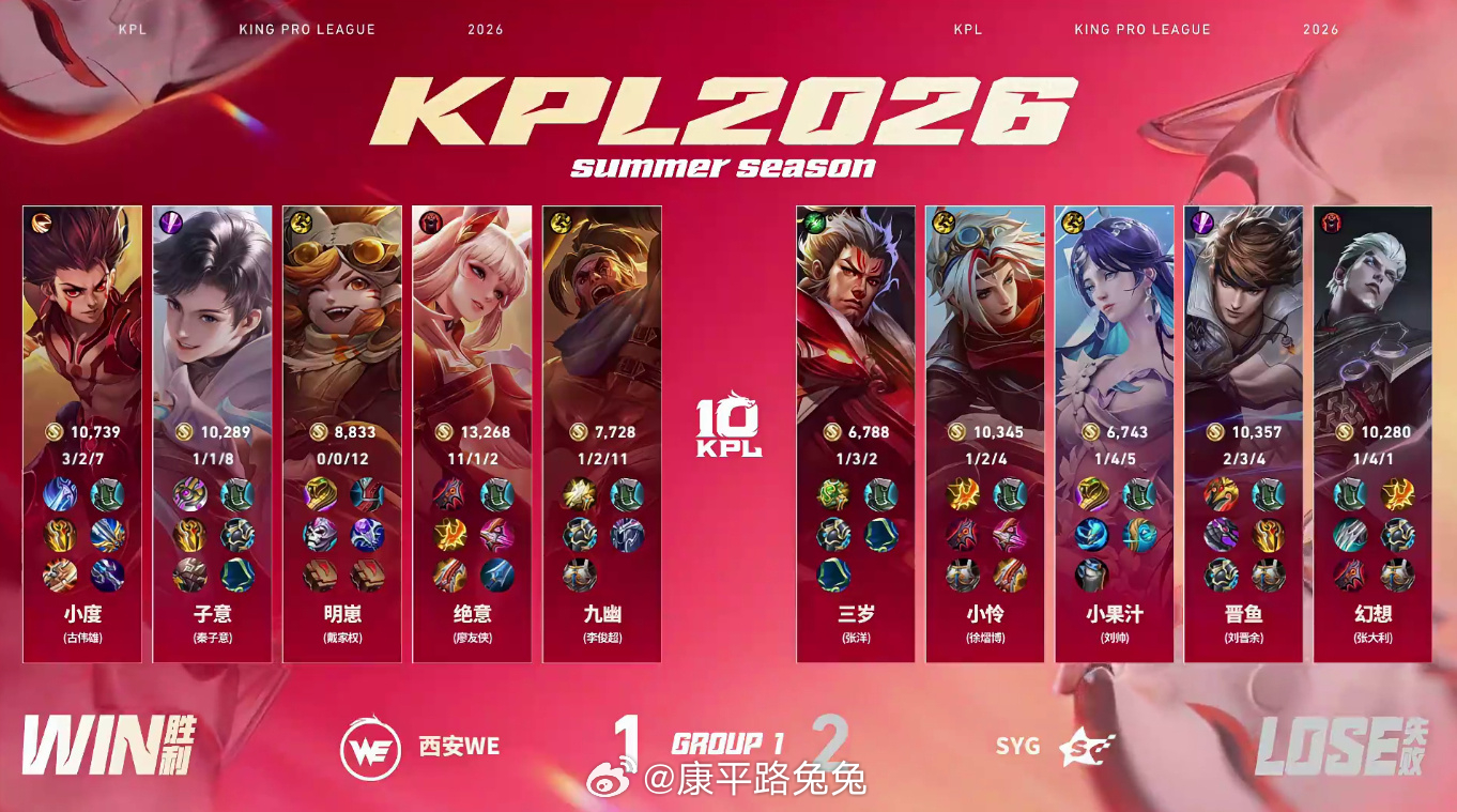 绝意公孙离四杀WE对战SYG 西安WE 1:2 SYG拿下第三局比赛！MVP为公