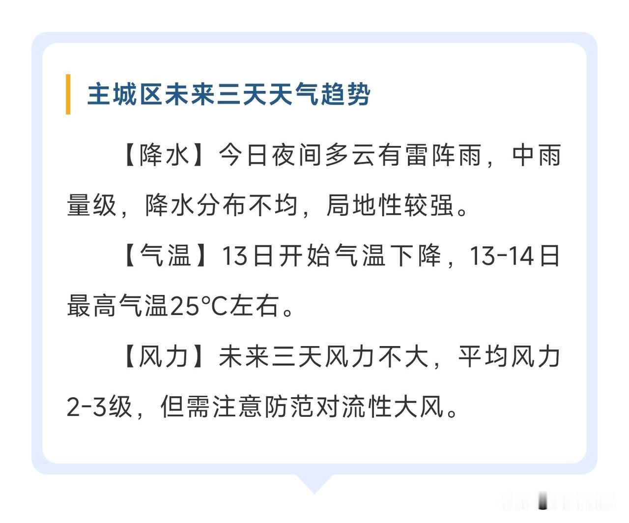 哈尔滨全体市民游客请注意，哈尔滨降雨又降温！
 
哈尔滨不愧是避暑胜地，还处在伏