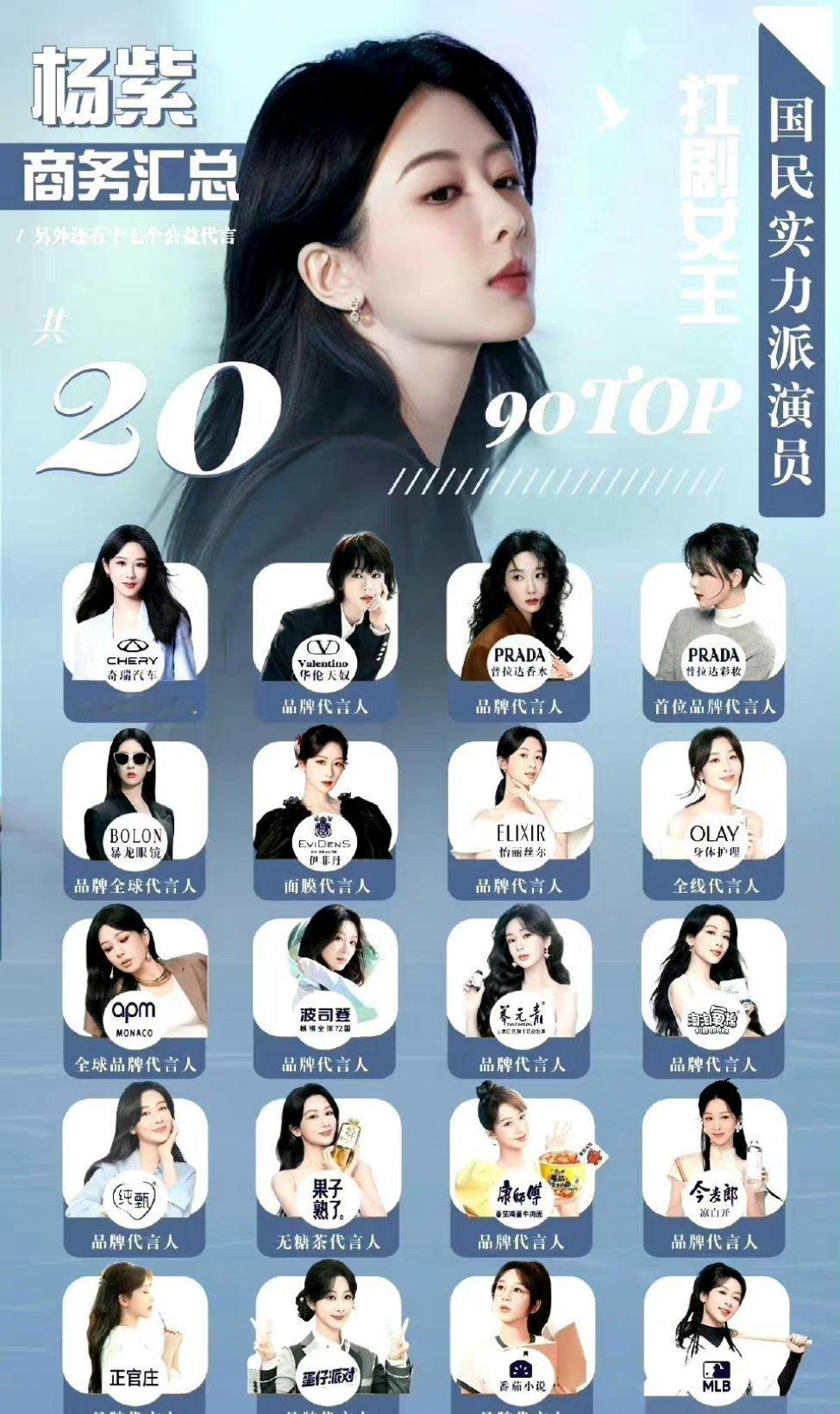 杨紫和迪丽热巴商务汇总来了，迪丽热巴已经被碾压了 ​​​