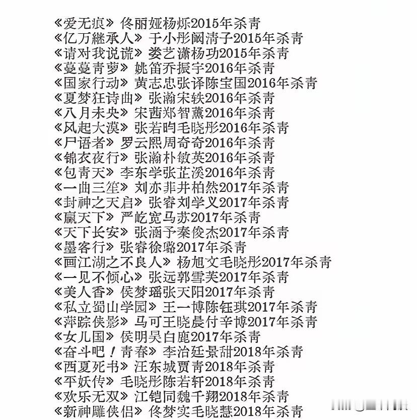 据说已库存了四百多部电视剧，至今播不出来。这些库存剧，有的都已杀青十多年了，为何