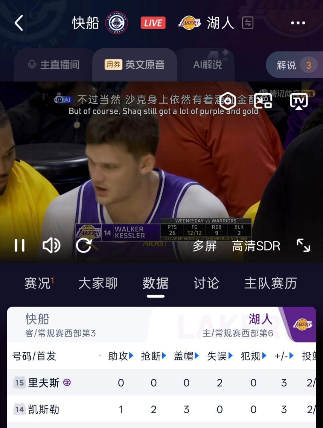 洛杉矶湖人[超话]今天凯斯勒能盖几个帽[并不简单]湖人vs快船洛城德比 ​​​