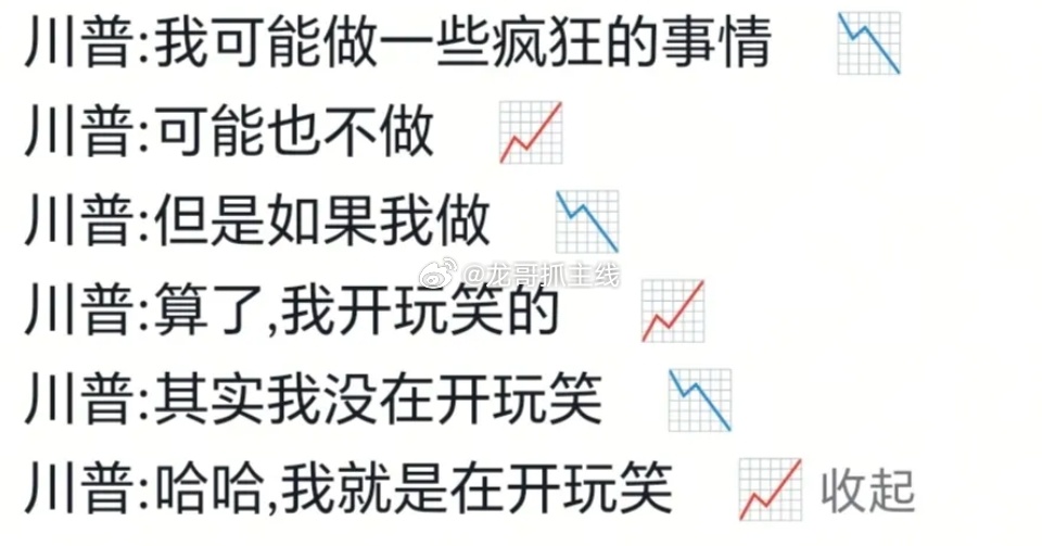 经典一张图，看懂：特朗普的炒股宝典！川普:我可能做一些疯狂的事情    📉川普