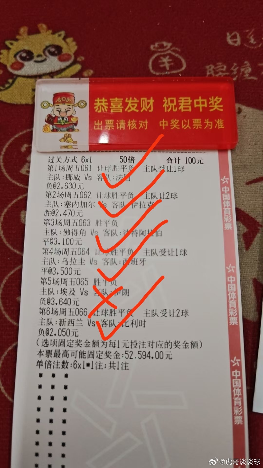 世界杯小组赛今天最后一轮完美落幕，美中不足的就是今天的525倍没有拿下，各种剧本