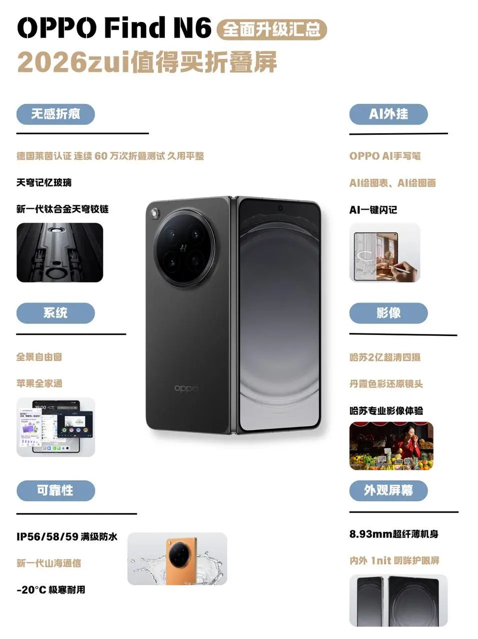OPPO Find N6升级汇总。自己一直都比较喜欢折叠屏手机，所以每...