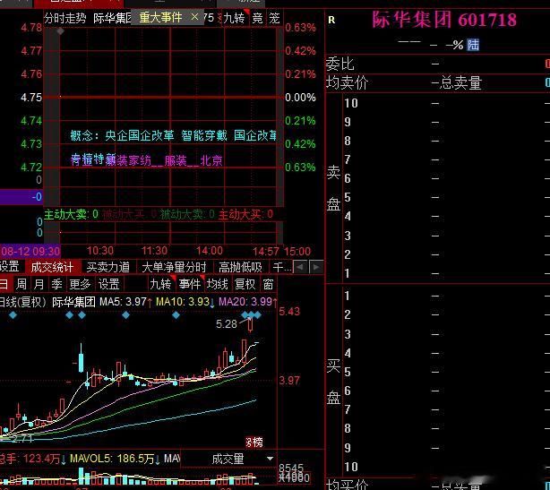 今天际华大哥还会十几亿核按钮吗？？？ ​​​