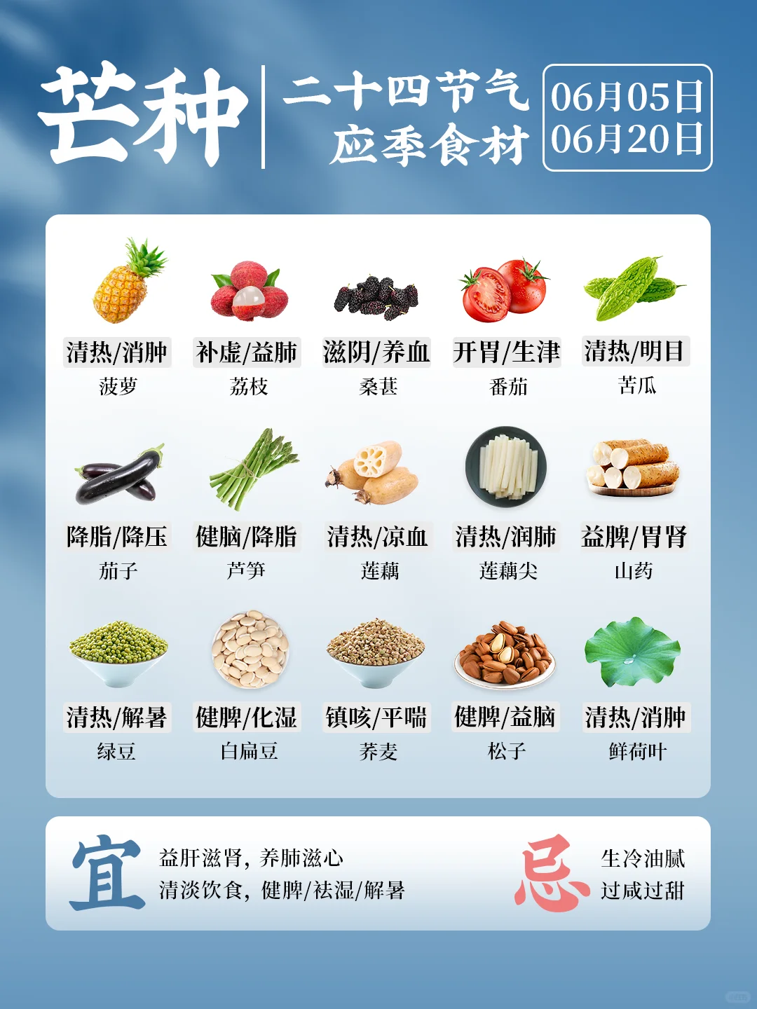 24节气应季食材👉芒种🥬顺应节气，读懂身体