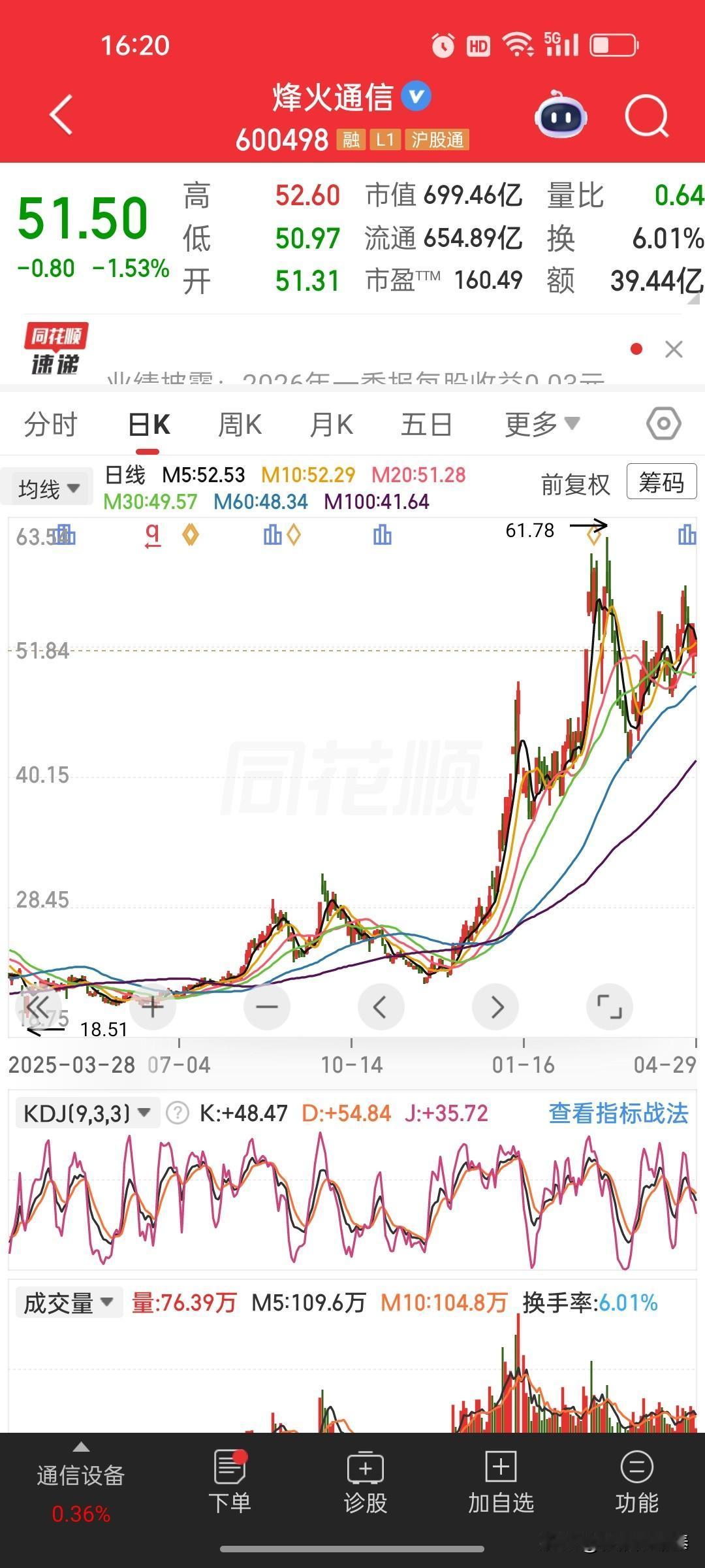 烽火通信（600498）2025年报+2026一季报点评
 
 
一、先看202