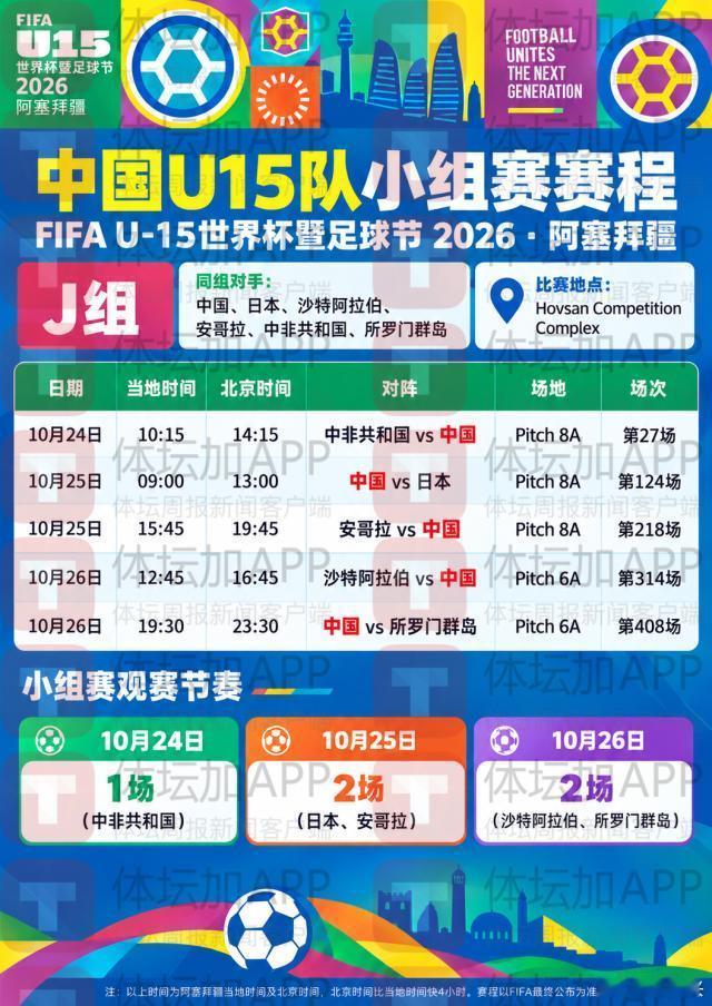 国少 青少年足球 U15世界杯 中国足球[超话] 周海滨将率中国2011年龄段U
