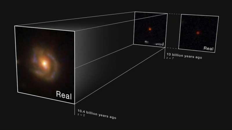 韦布空间望远镜（JWST）在宇宙早期发现的“小红点”（Little Red Do
