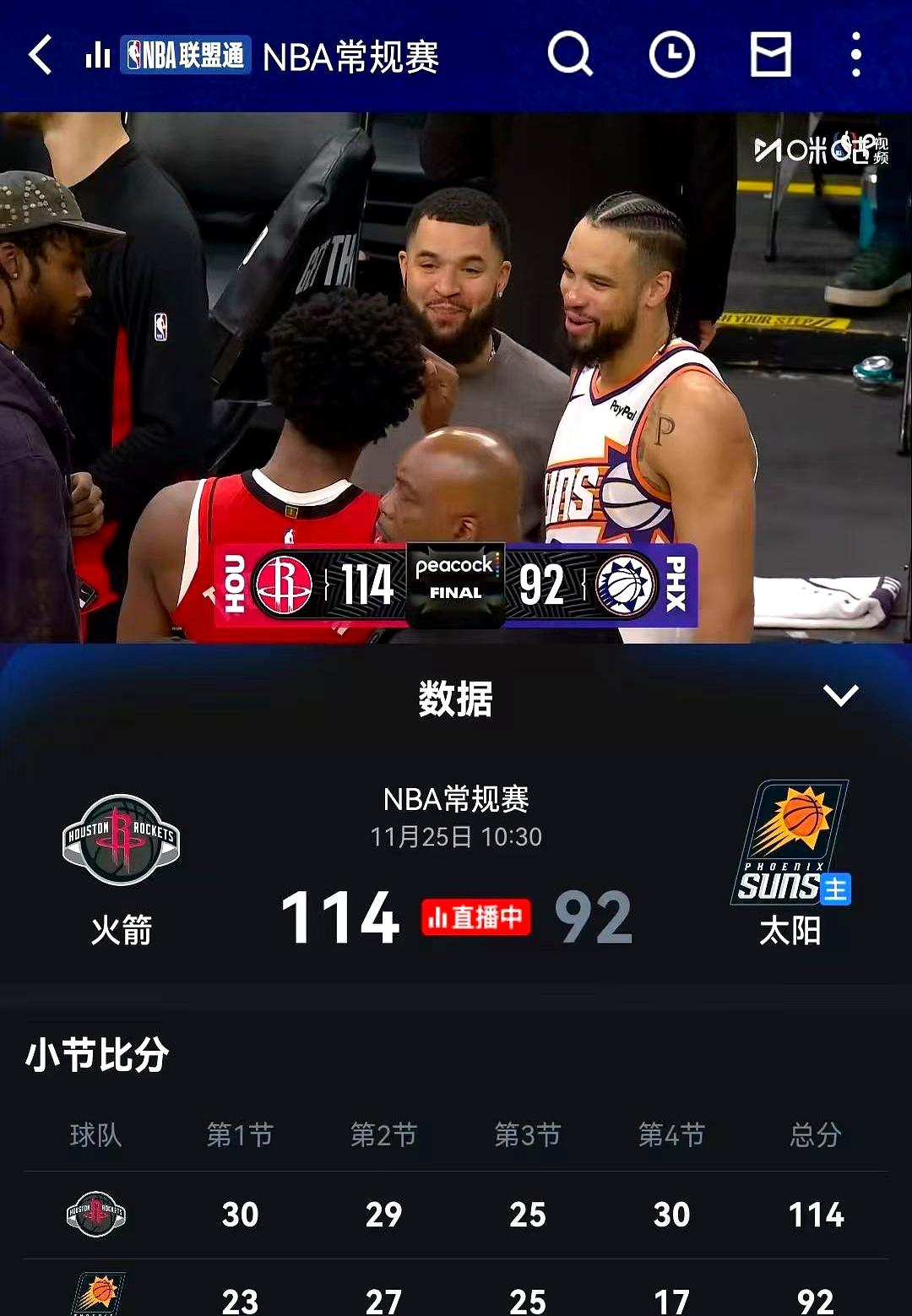 火箭队在客场114比92大胜太阳队，让我重新认识了以下3位球员！
 

这场比赛