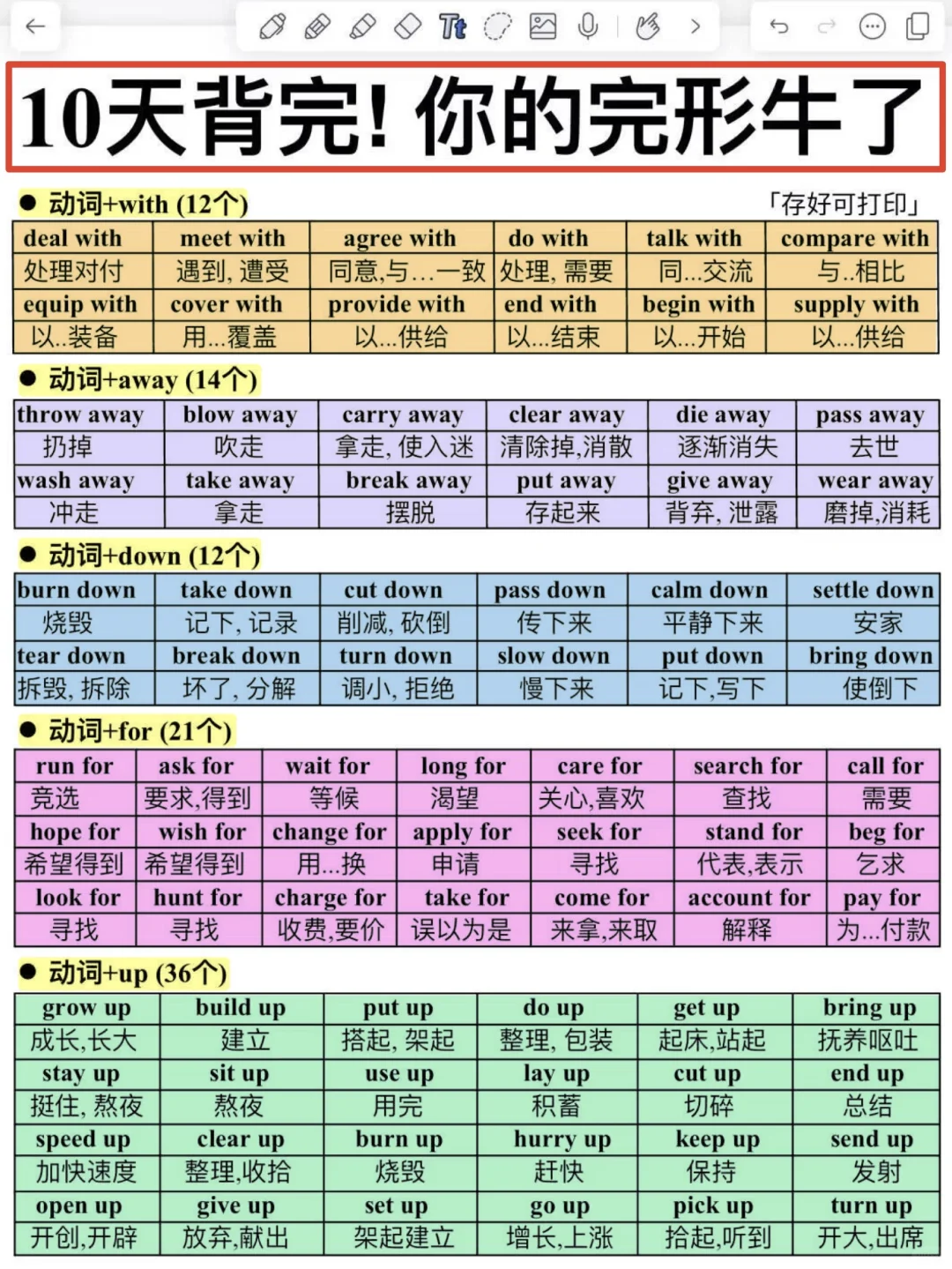 英语常见结构短语‼️拿捏完形！完形稳了！