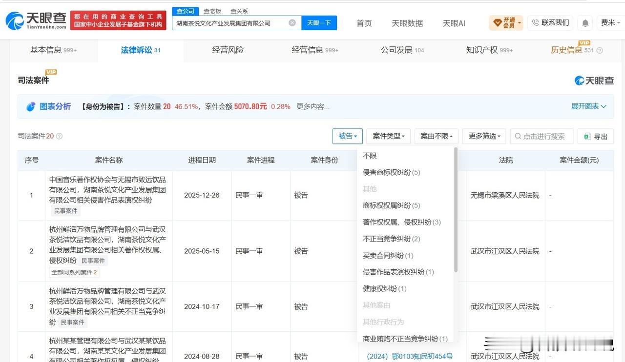 【茶颜悦色曾涉健康权纠纷 茶颜悦色曾被起诉】茶颜悦色吃出蟑螂干寄回才能赔付
据媒