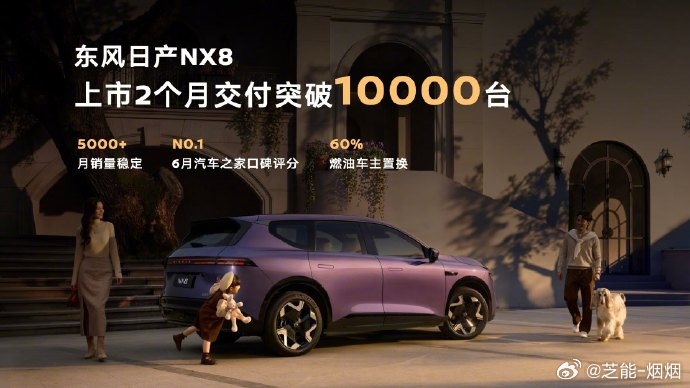 开NX8五年能省6部新手机东风日产NX8增程260Pro今天上市，限时换新价15