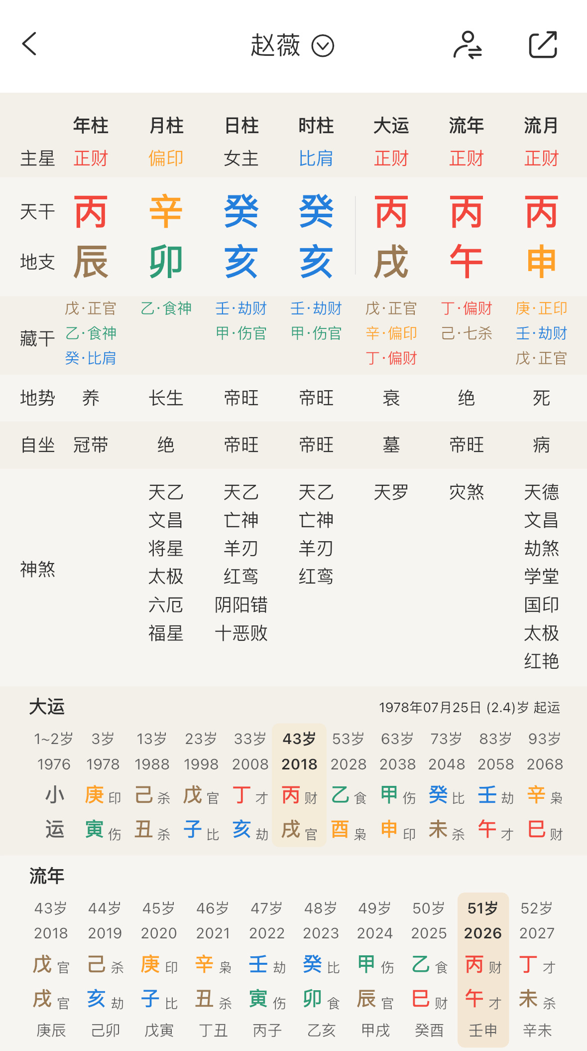 财官/官印/枭食/坐比劫前者用财官，后者用官杀印，都喜欢天干官杀运防止印被财破，
