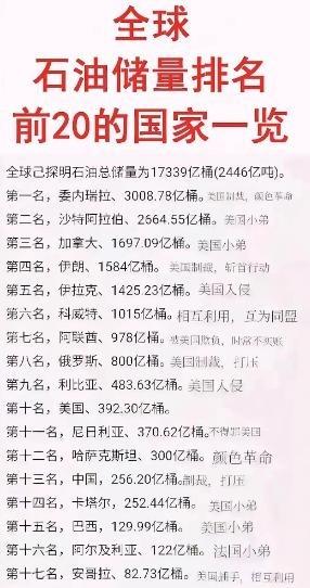 如果在这次冲突中， 伊朗 被打败了，那么 美国 下一个目标会是谁，其实答案早就告
