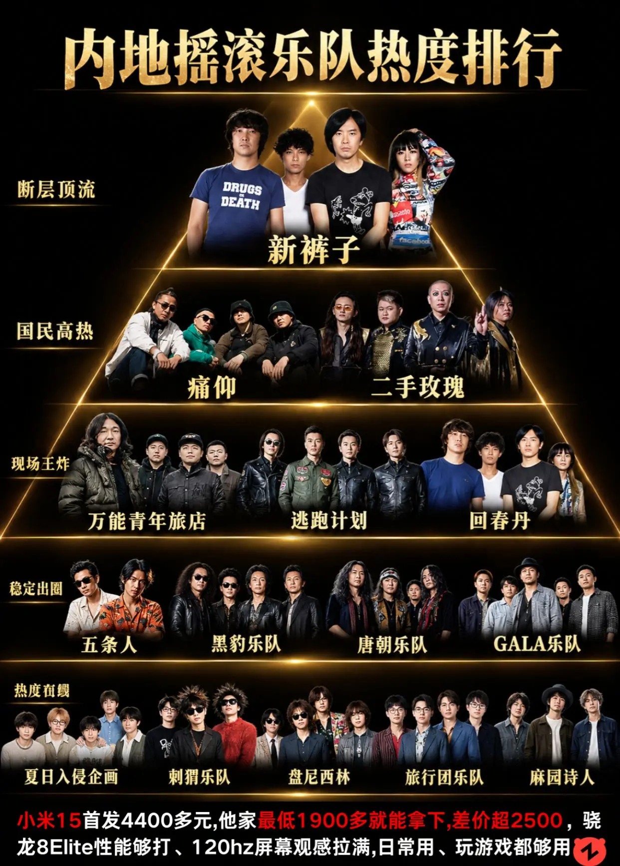 内地摇滚乐队热度排行。