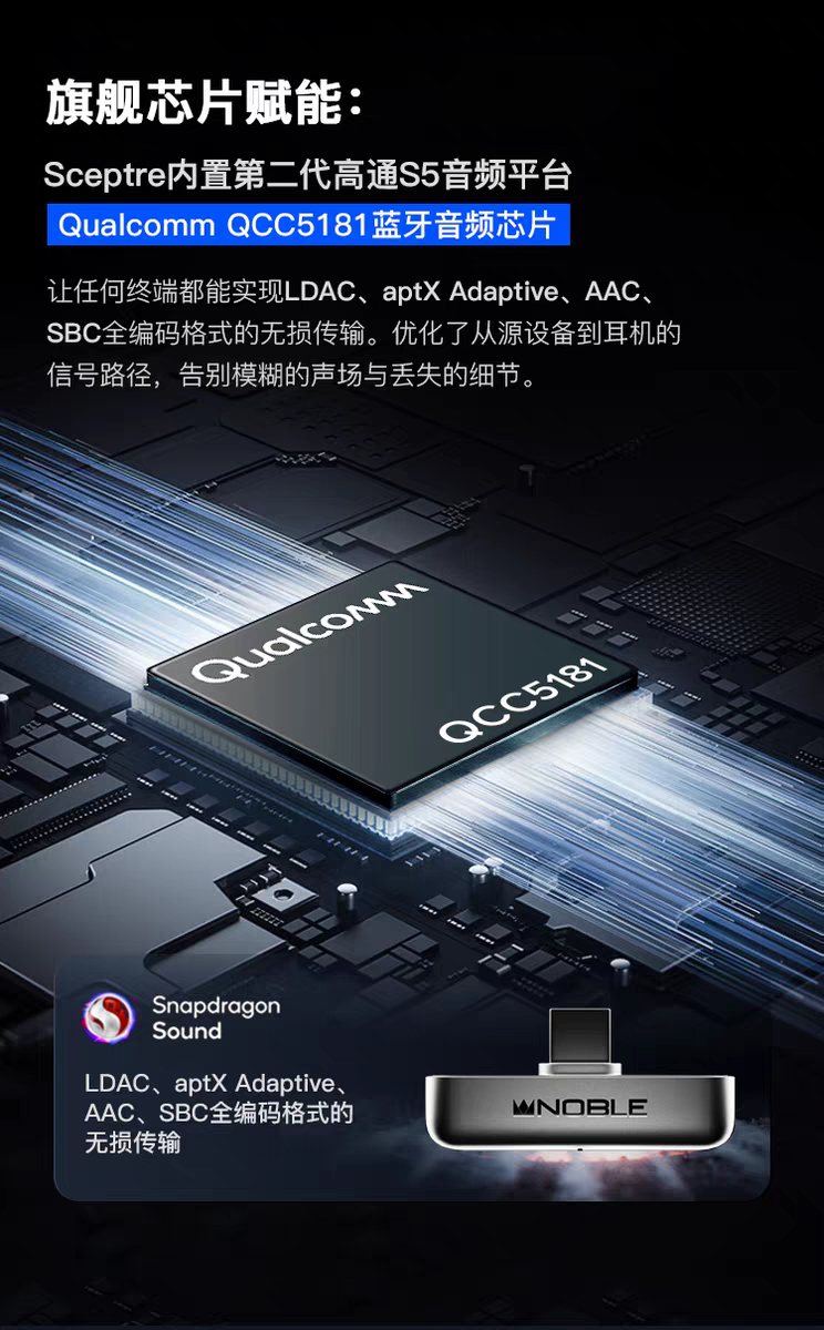 HiFi圈 在前两年我一直对这类外设心心念念。毕竟高通的蓝牙无损协议出于各种原因