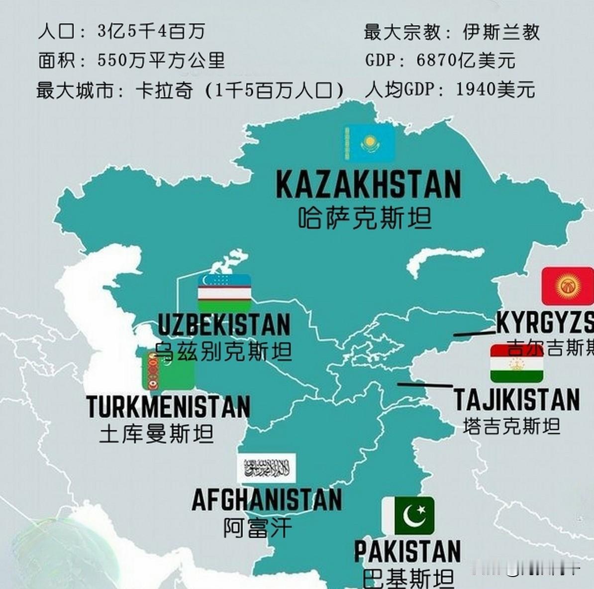 俄罗斯《独立报》称，华盛顿正准备推出一项名为“丝路七国+”的地缘政治倡议，旨在彻