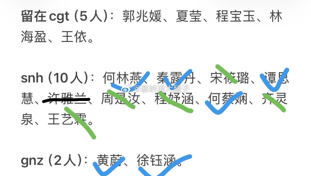 cgt成员初试结果。上海通过：何林燕、秦露丹、谭思慧、何蔡娴。广州通过：黄蔚、徐