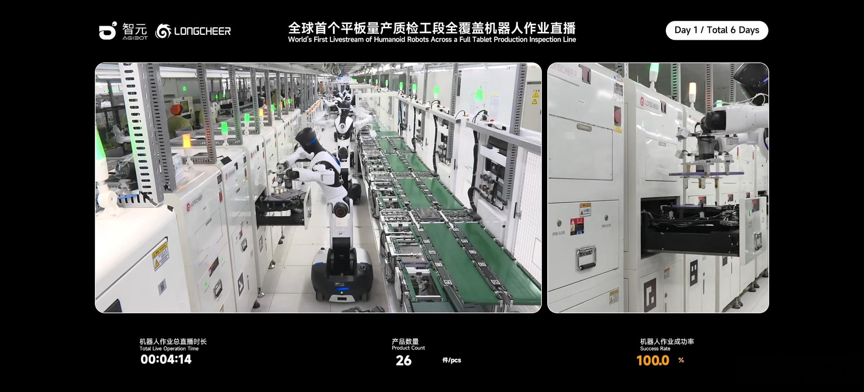 智元精灵G2开启全球首个3C产线质检工段全覆盖真实作业直播6月23日起，多台智元