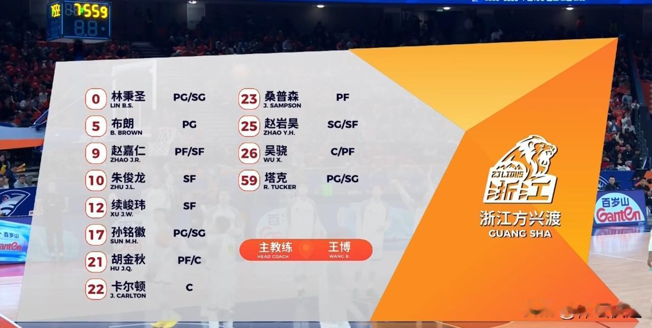 焦点战上海久事大胜浙江方兴渡。CBA常规赛第十一轮今天晚上开打，上海久事迎来浙江