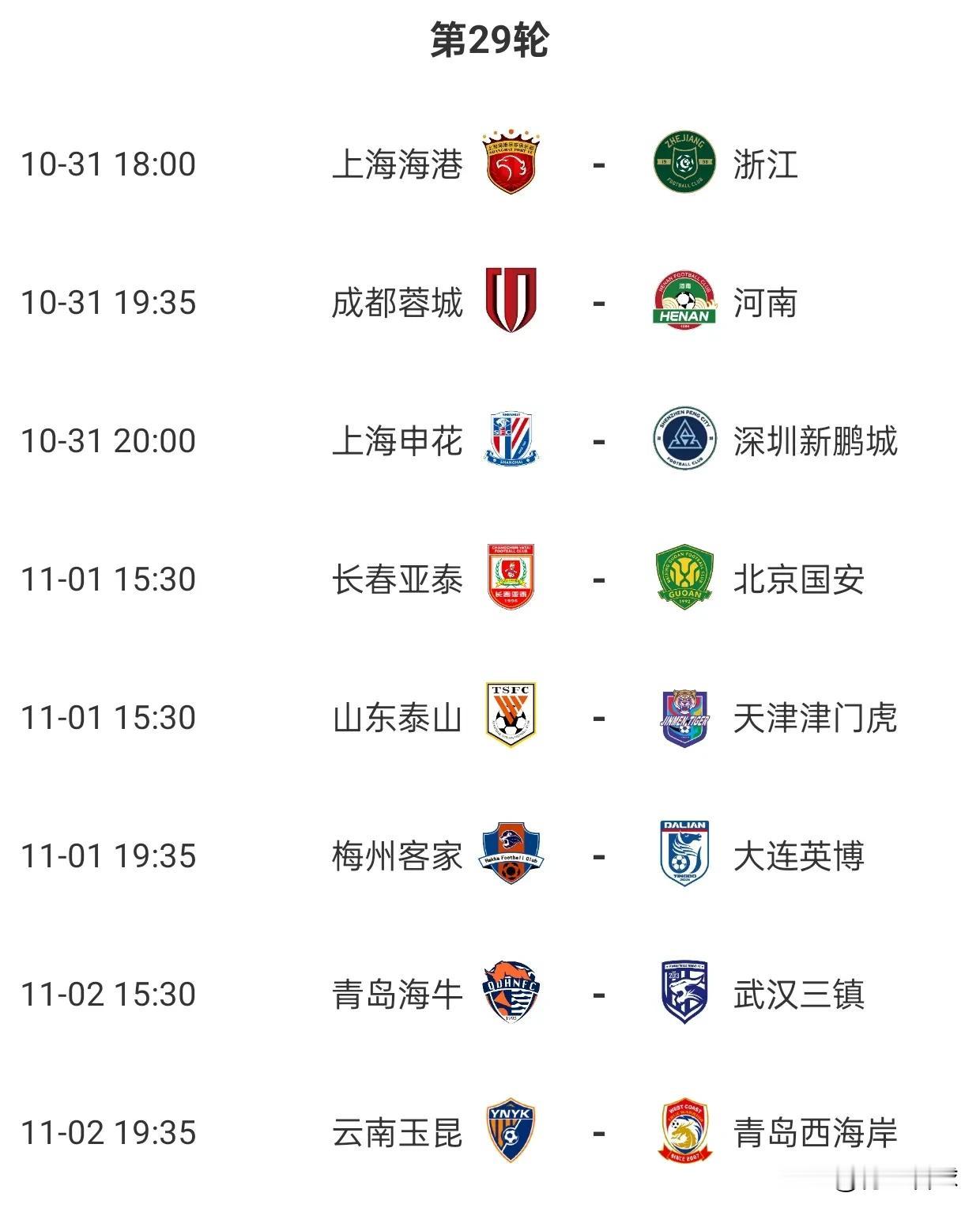 中超第29轮预测
1，上海海港1比2浙江
2，成都蓉城2比1河南
3，上海申花3