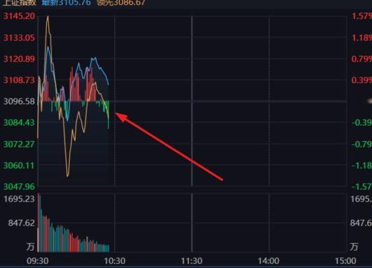 一边喊话一边。。。[偷笑]--------------------------【