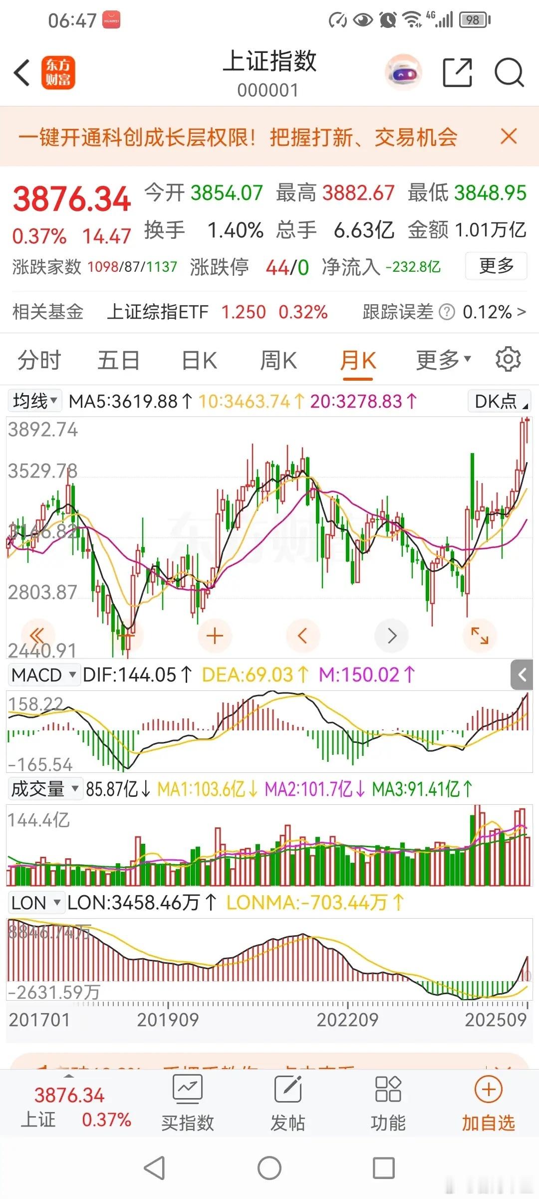 把握炒股三部曲，你就能稳定赚钱！炒股的三部曲，先看大盘，再看板块，最后个股。有的