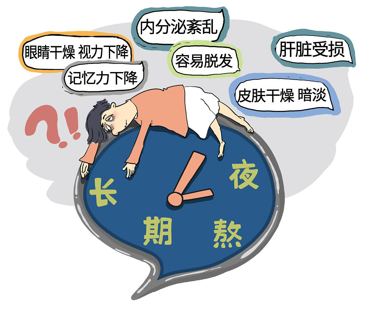 当代年轻人熬夜实录这哪是简单的“熬夜”？分明是“报复性熬夜”！白天被工作、社交、
