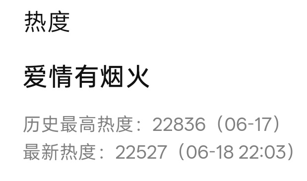 22836-22527=309继续缩小差距，冲冲冲檀健次李亦非 ‖檀健次爱情有烟