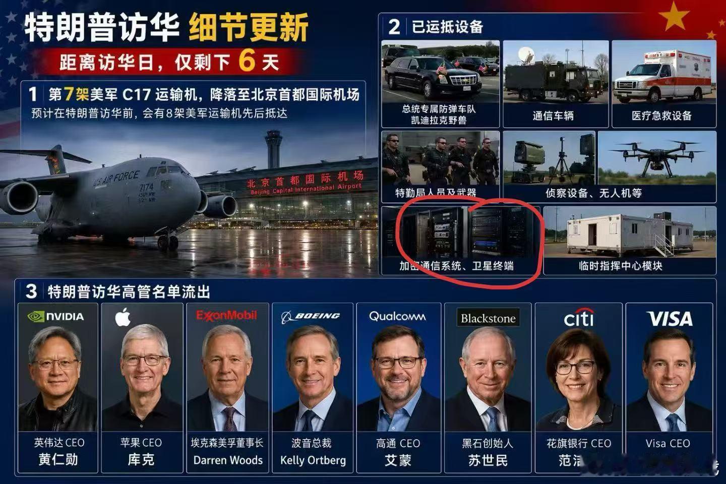 普京离场警卫拿黑色手提箱护卫说得直白一点，其实这个黑色手提箱只是一个通信工具，在