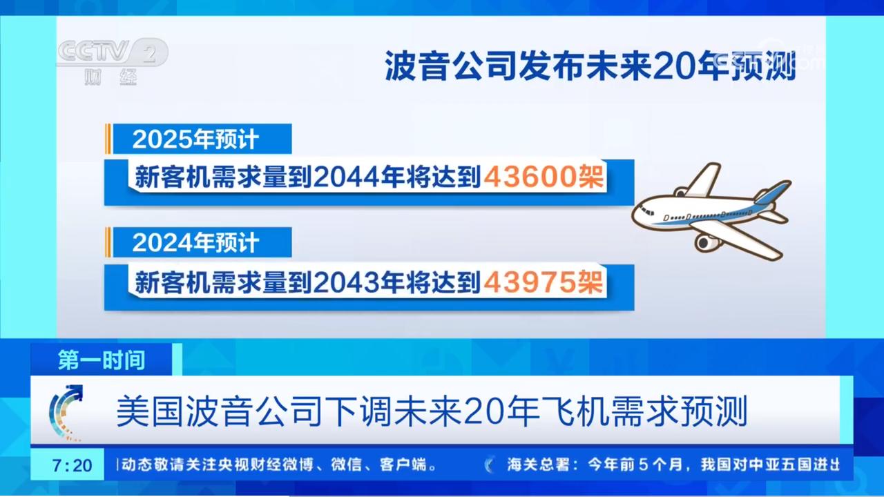 好家伙！波音下调了未来20年飞机需求的预测，波音发布最新2025年预测显示，新客