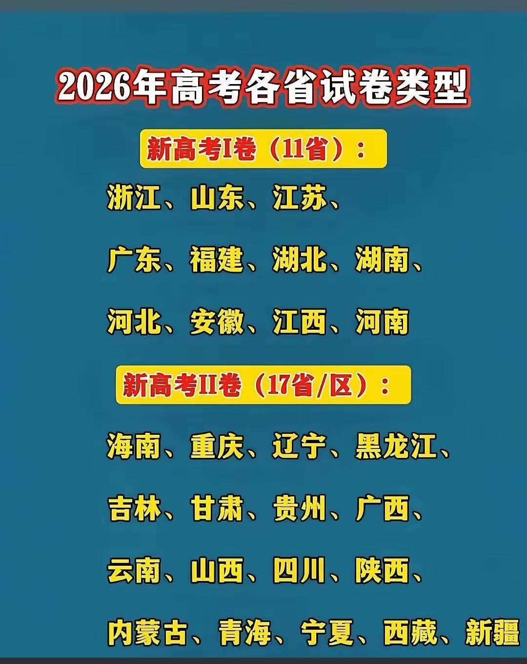 高考加油，一卷二卷其实差不多。  
   根据考试院教研数据，新Ⅰ卷中档、难题占