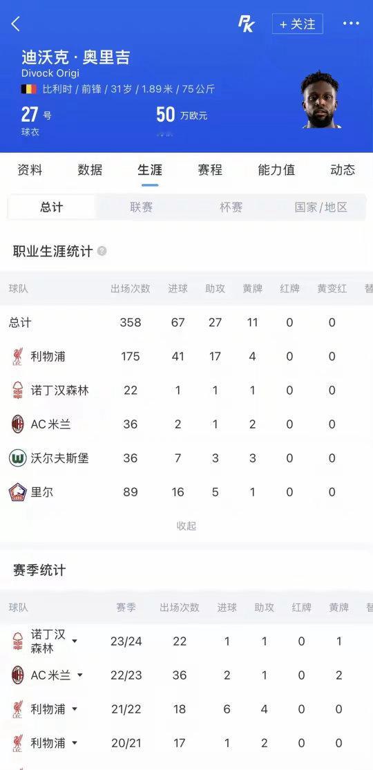 31岁奥里吉宣布退役“锦鲤”谢幕！31岁奥里吉告别赛场，利物浦175场41球，欧