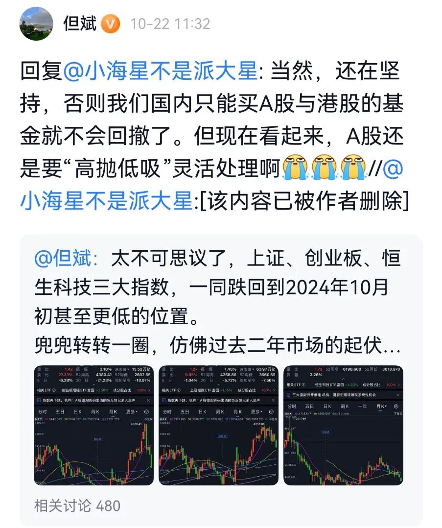对于A股调整，但斌发文：还是要“高抛低吸”；其美股三季度调仓曝光