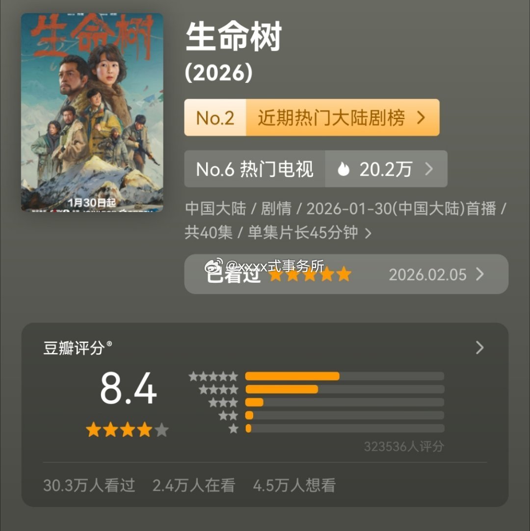 生命树的评分升到8.4了 