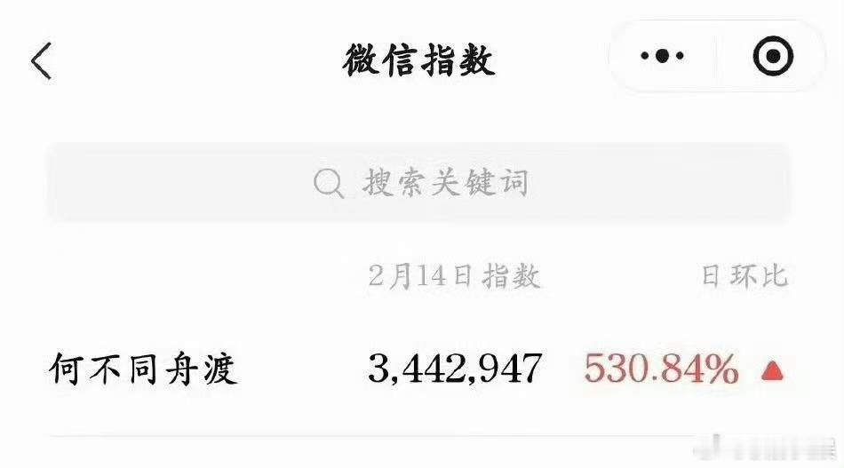何不同舟渡微指檀健次何不同舟渡微指檀健次何不同舟渡微指，厉害，真是太棒了 