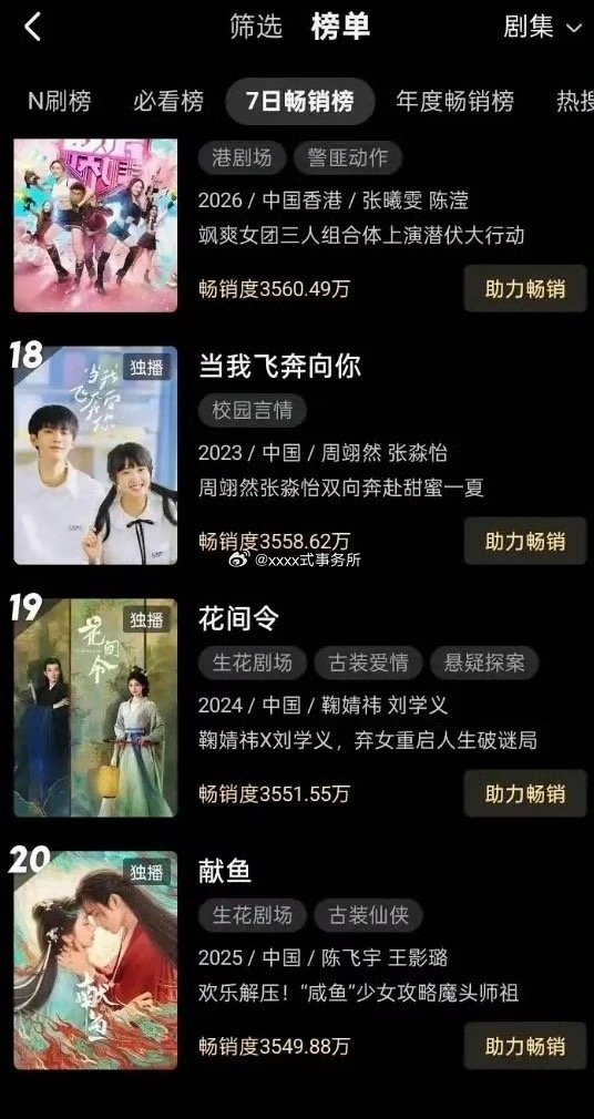 鞠婧祎 刘学义花间令进入优酷年榜，而且还是24年的剧了 