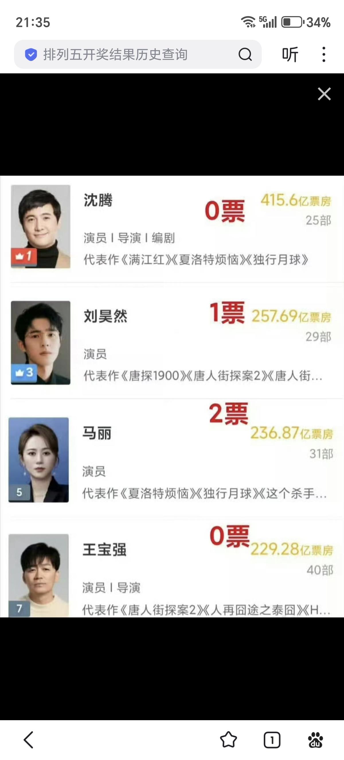 市场和事实都一再的证明，现在的影视圈（或者娱乐圈），他们已经脱离人民群众太久太久