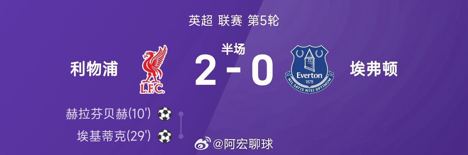 赫拉芬贝赫传射，埃基蒂克建功，利物浦2-0埃弗顿利物浦vs埃弗顿英超联赛 ​​​