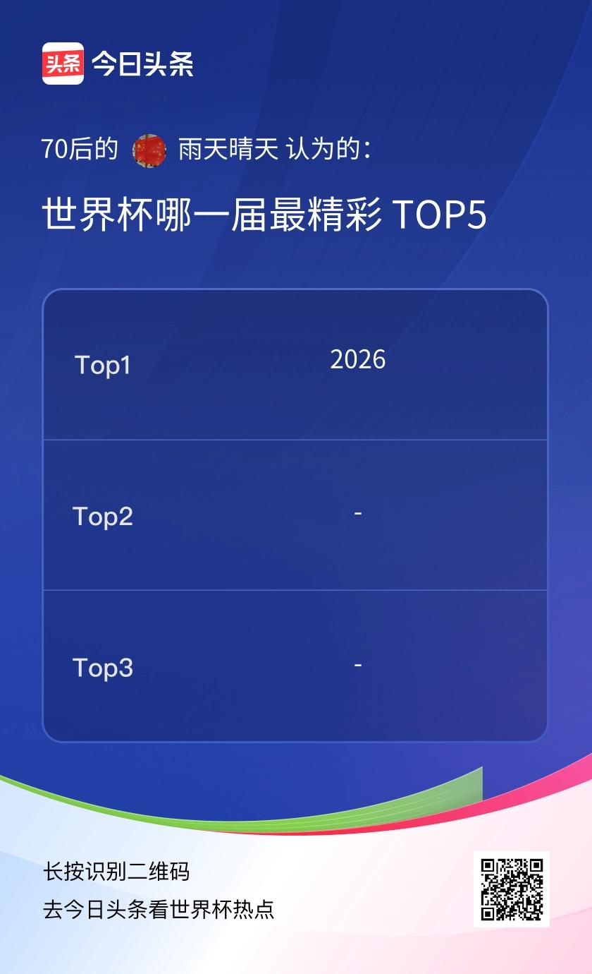 TOP5
2026届美加墨世界杯是独一无二的一届足球盛宴。00后新星全面接管，新