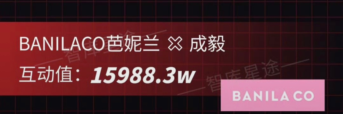 1亿5千万！！ ！！！！今天光看到第一了  这个数字恐怖如斯😱各家心里应该都清