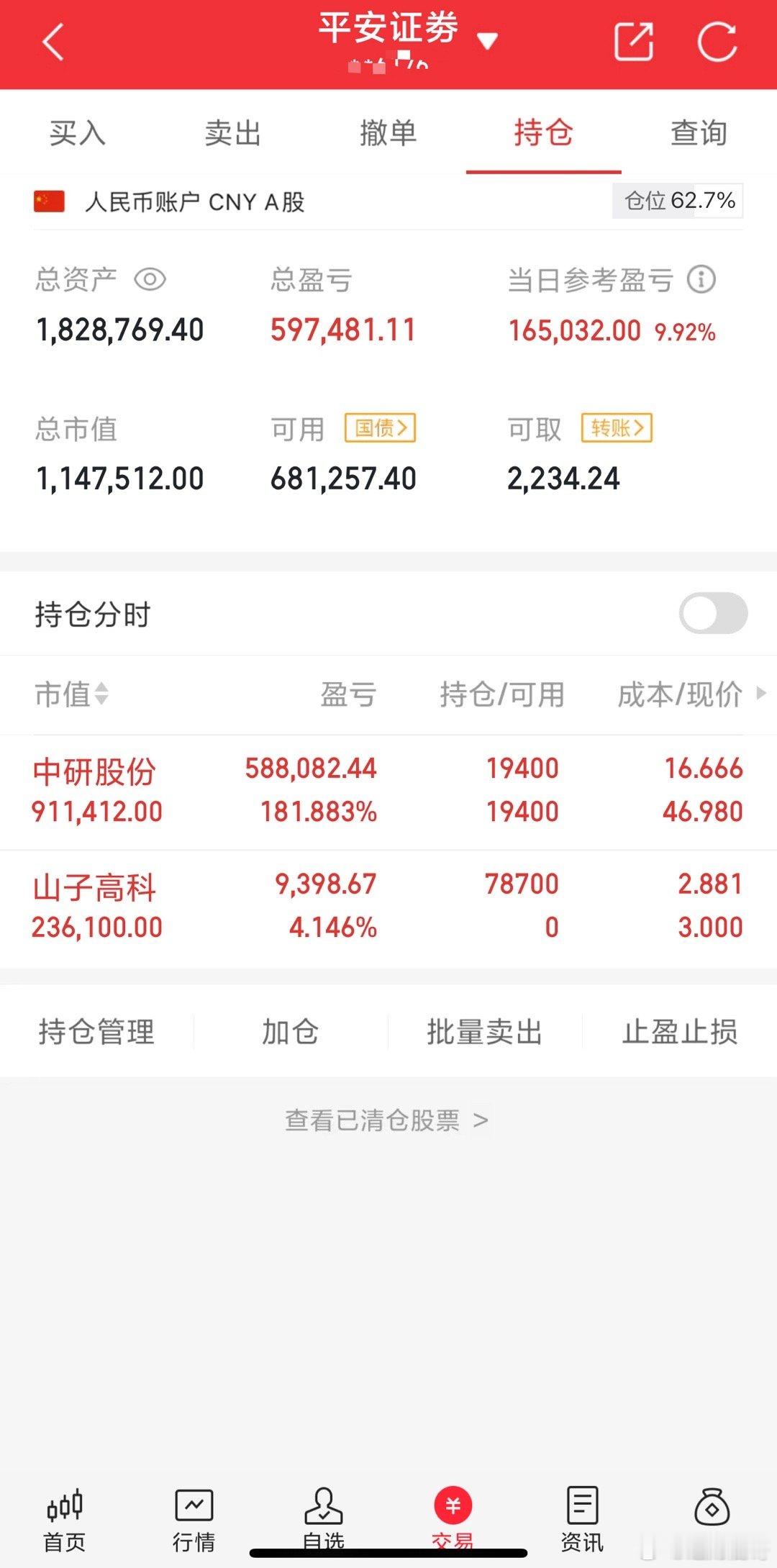 鹿哥开启实战之旅，100w翻倍之旅（第12天）目前米仓总量: 1828769今日