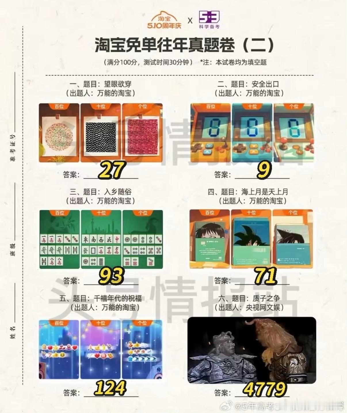淘宝半夜上线免单题 淘宝510免单零点上线，手速慢的已经错过了第一波，网友扒出来