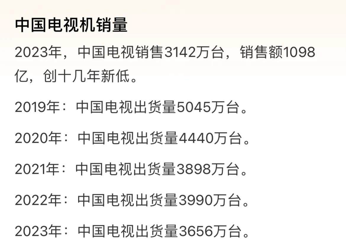 美国3.3亿人口，年销售电视机4000万台。
我们14亿人口，2023年销售电视