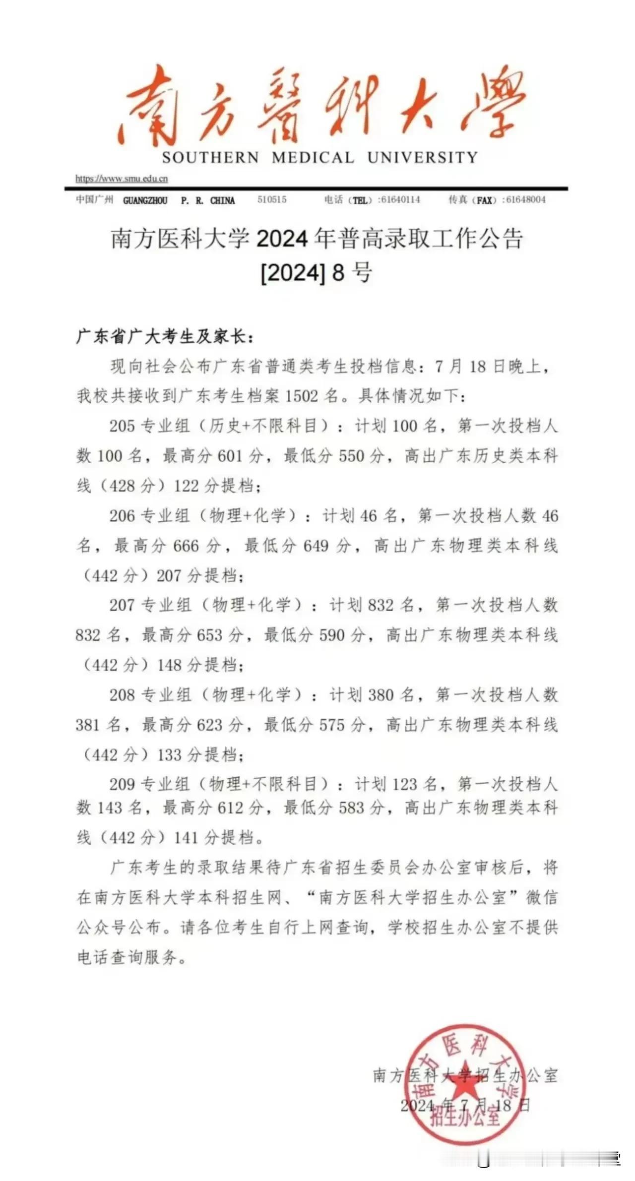 南方医科大2024录取分数
#子墨高考志愿填报资讯#