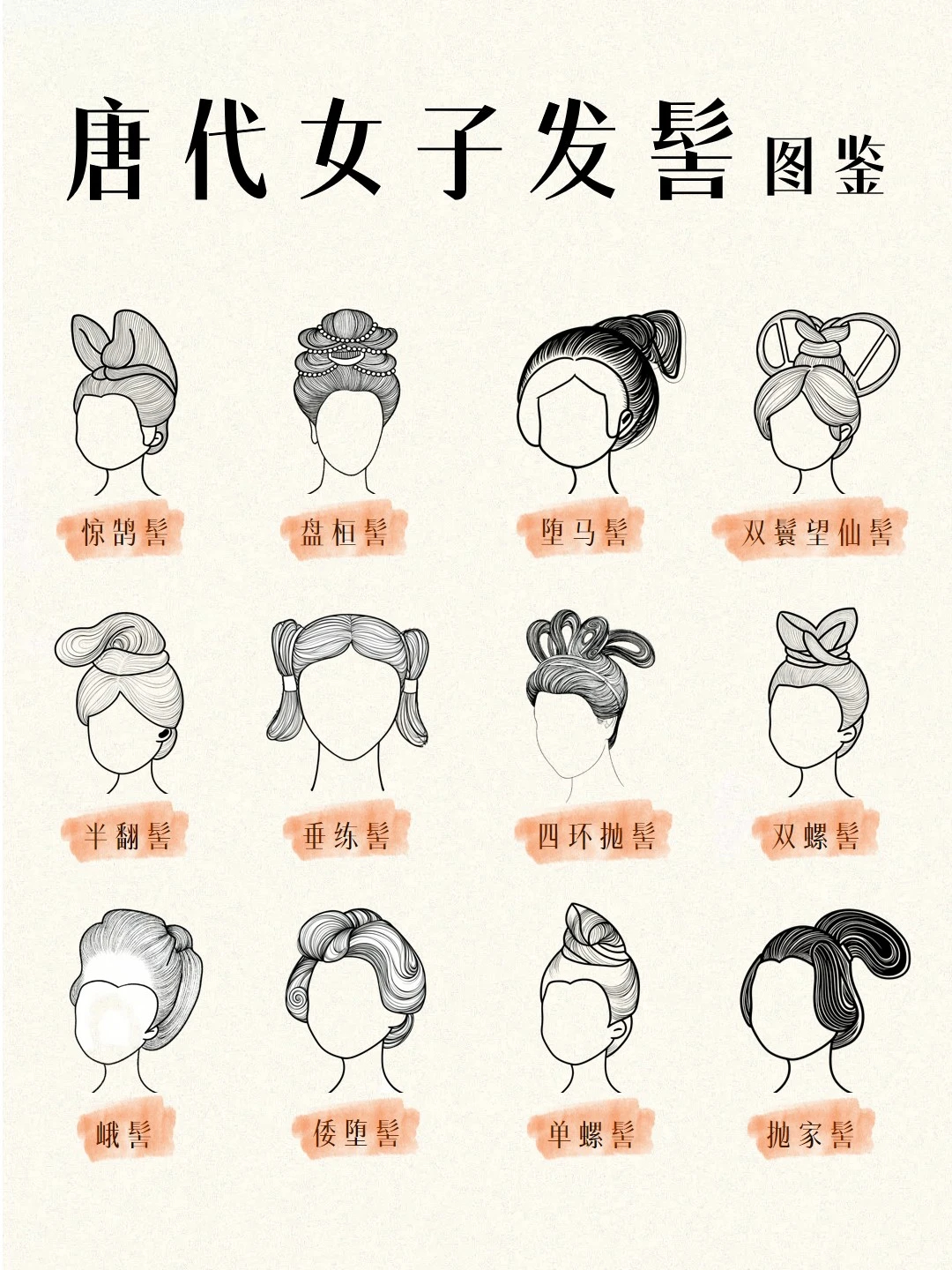 绝美唐代女子12款发型 | 原来唐代女子的发型，才是真正的顶流时尚！惊鹄髻——大