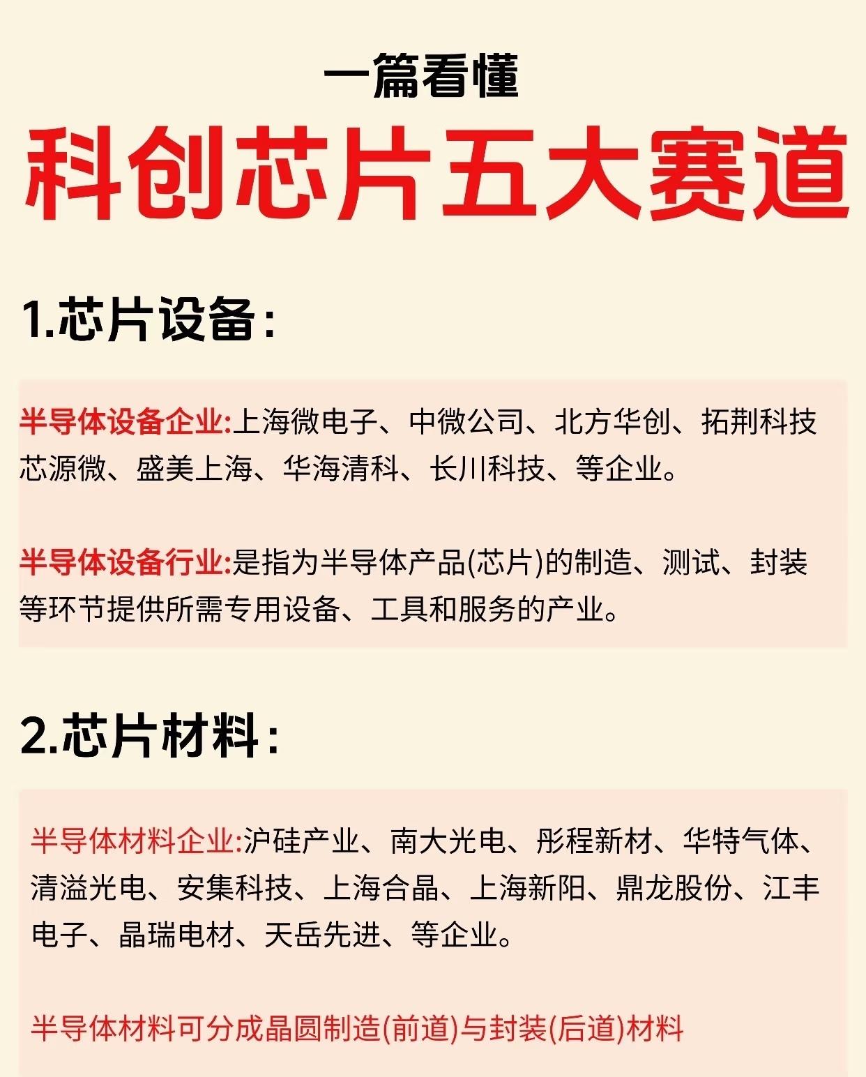 科创芯片产业的五大赛道及相关重点企业，内容涵盖芯片设备、材料、设计、制造和封测等
