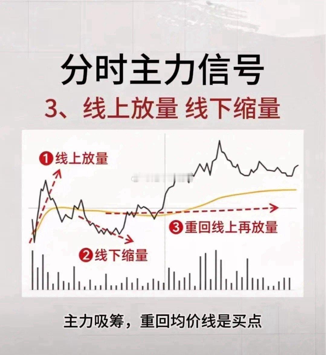 曝孙宇晨已紧急离开香港线上放量，线下缩量线上：股价站在关键均线（20日/30日线