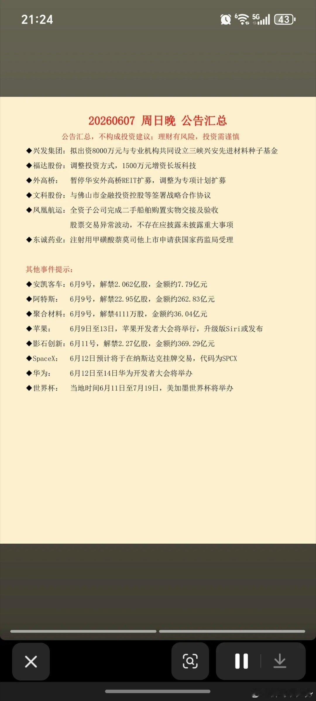 6.7周日  晚间上市公司公告汇总！36家公司发布公告：1.重大提示2.增减持公